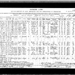 Cunard Line Manifest